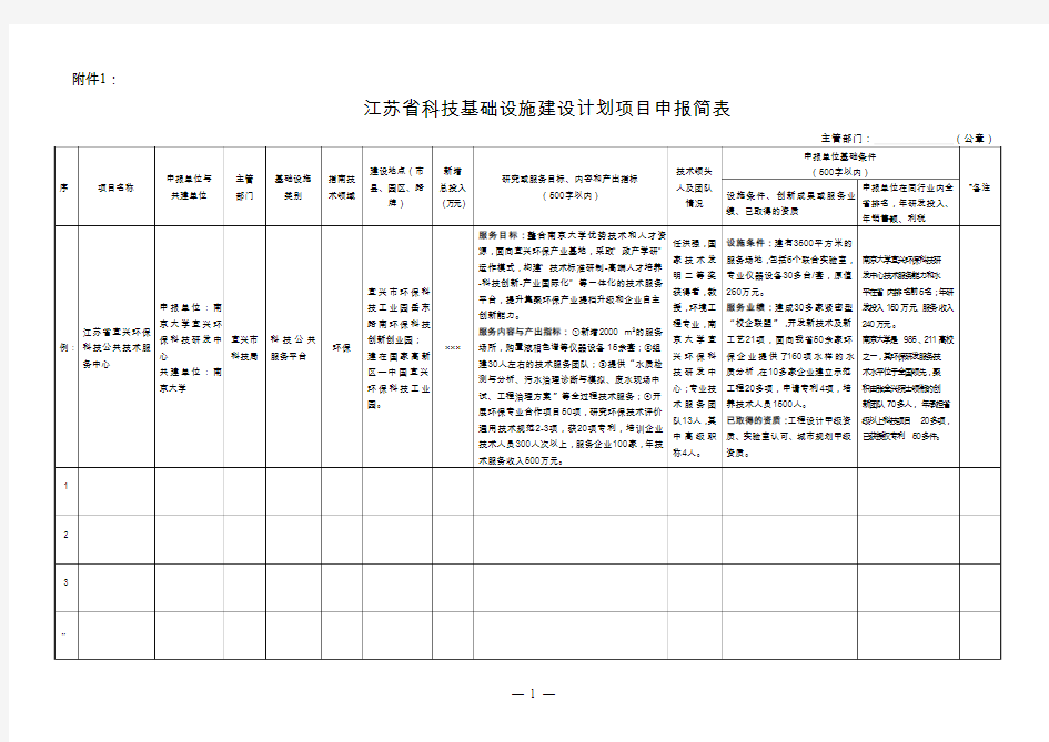 2011年度省科技基础设施建设计划项目附件