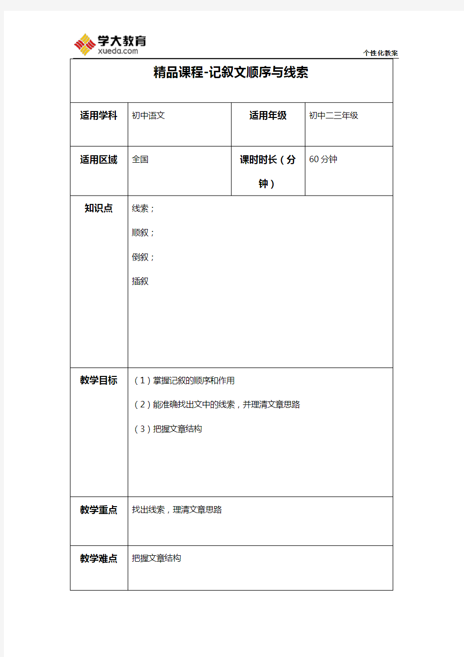 记叙文顺序和线索