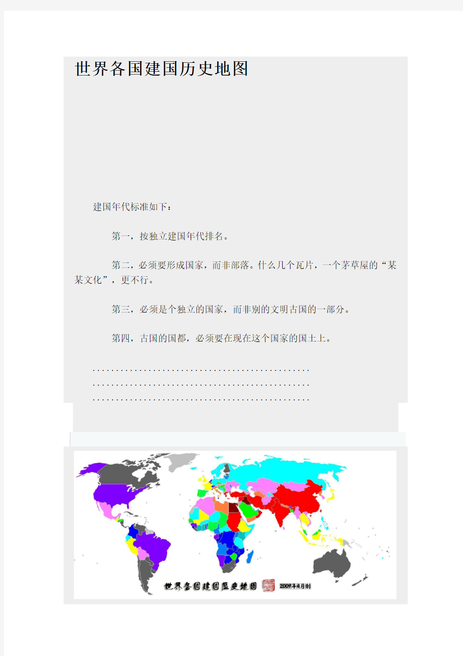 世界各国建国历史地图