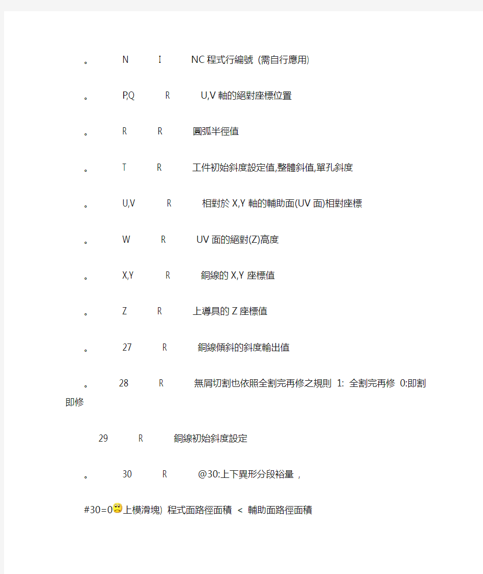 统赢后处理参数资料