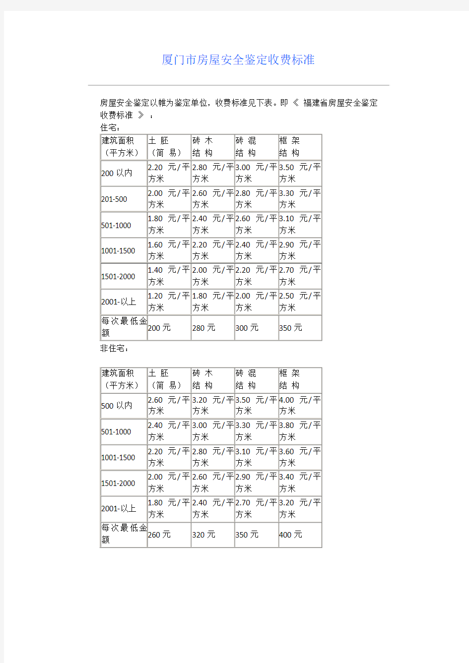 厦门市房屋安全鉴定收费标准