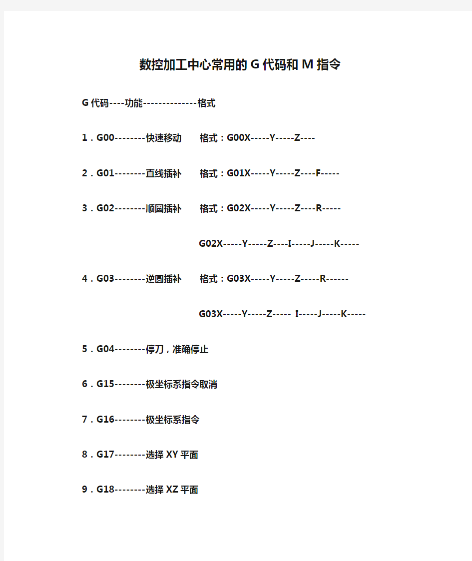 数控加工中心常用的G代码和M指令[1]