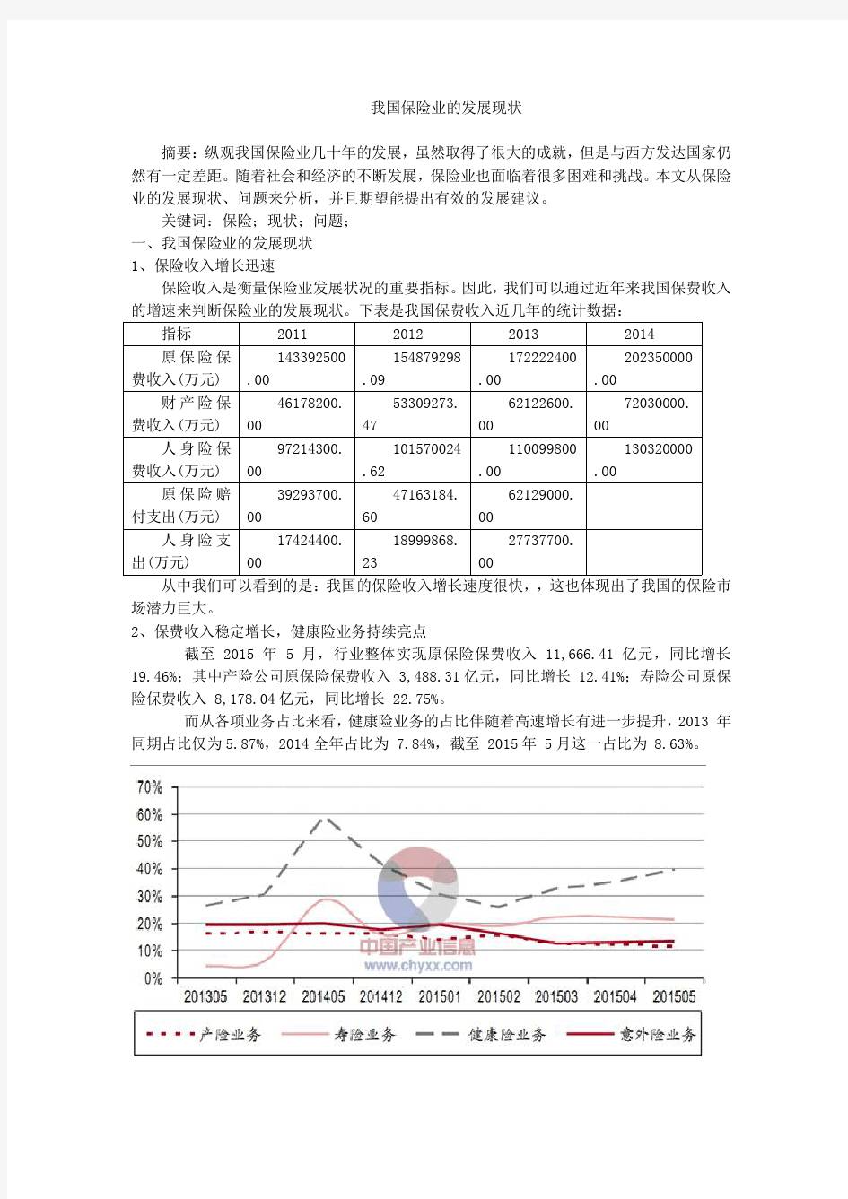 我国保险业的发展现状