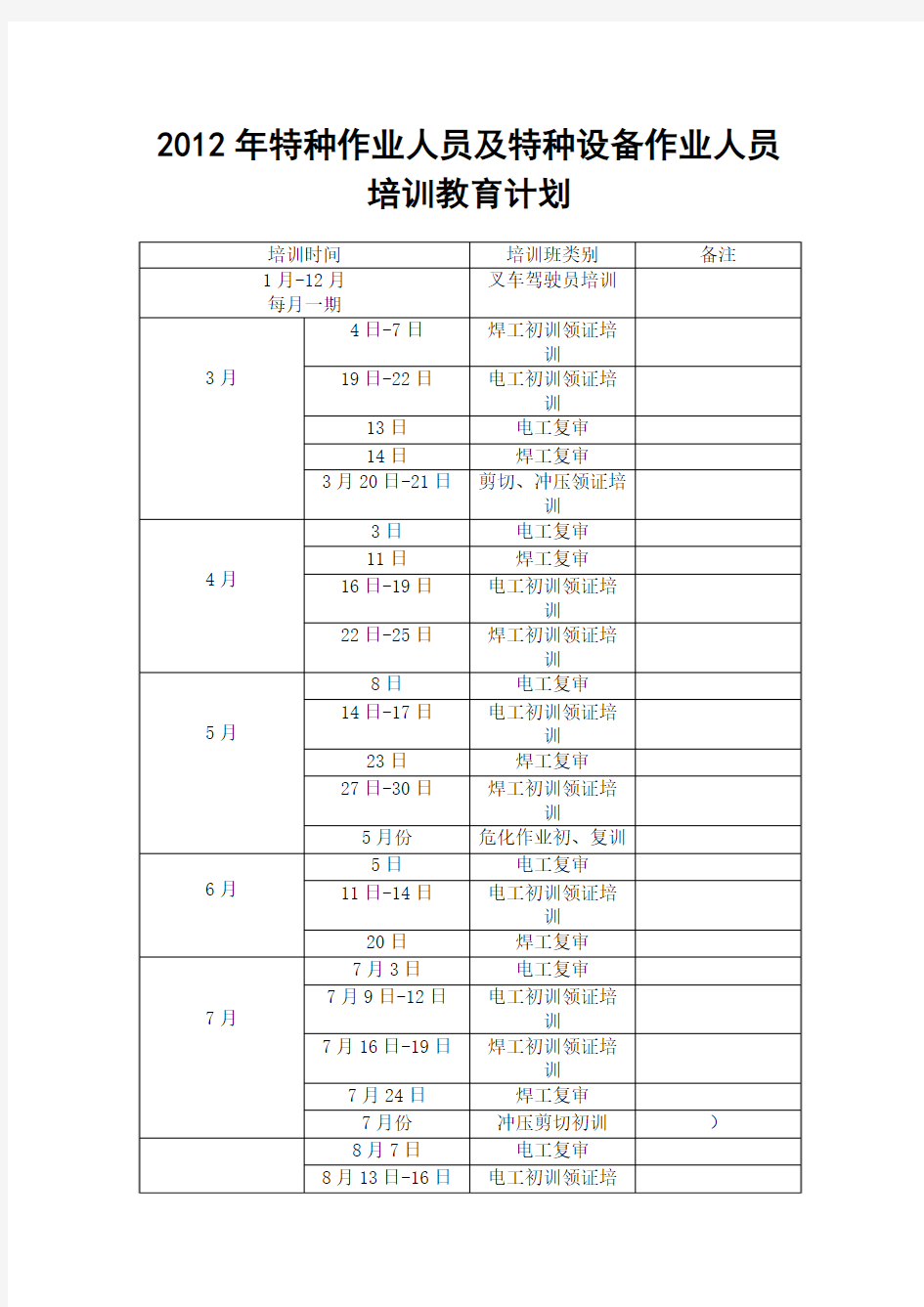 50特种作业人员及特种设备作业人员培训教育计划