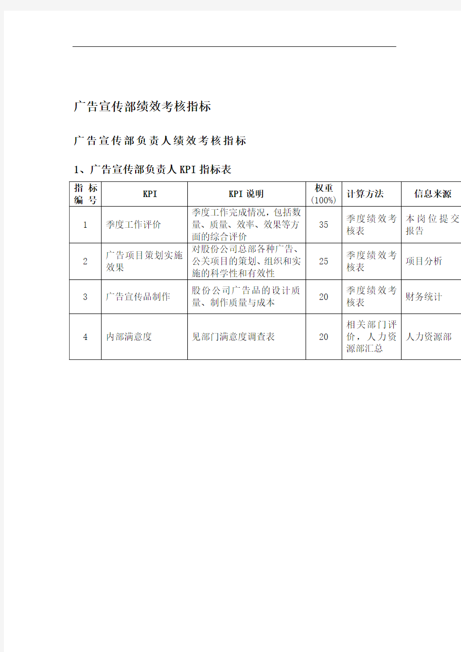 广告宣传部绩效考核指标