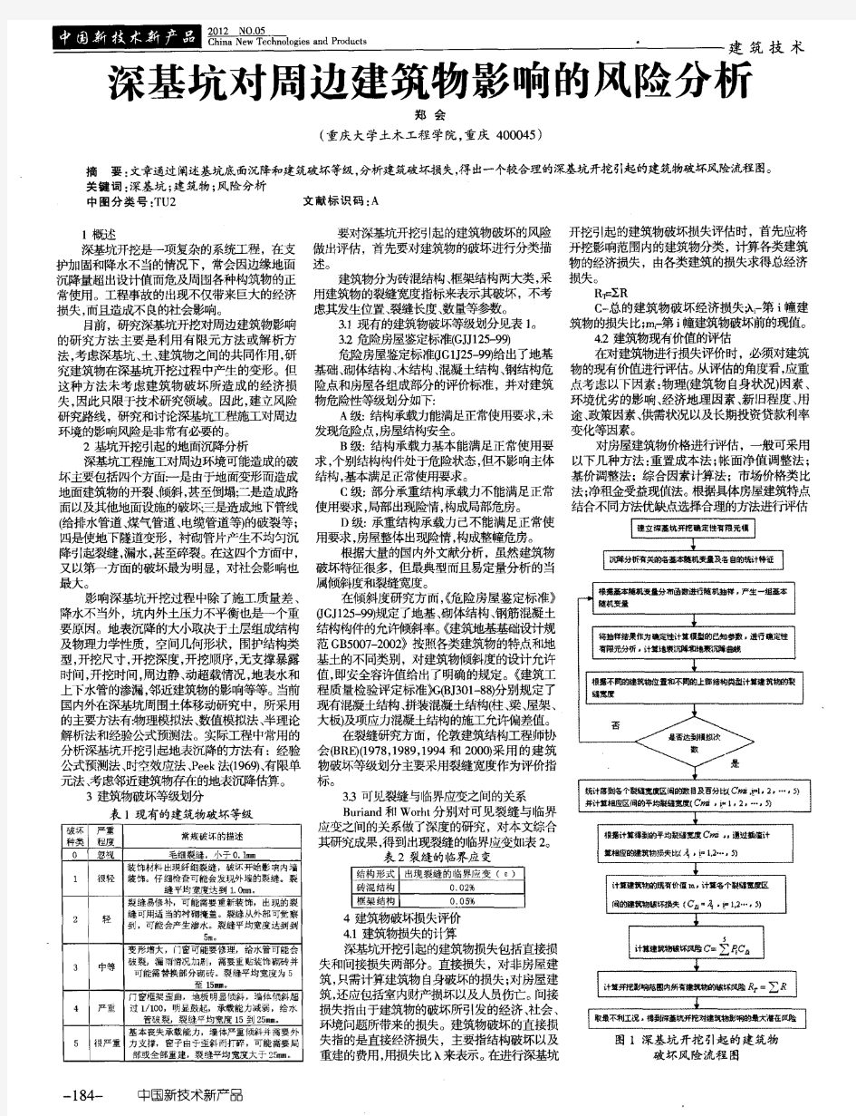 深基坑对周边建筑物影响的风险分析