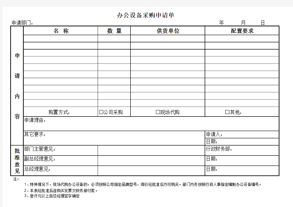 公司 办公用品采购申请单及采购申请单模版