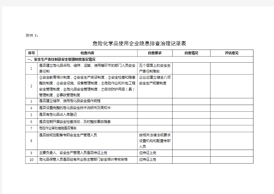 危险化学品使用企业隐患排查治理记录表