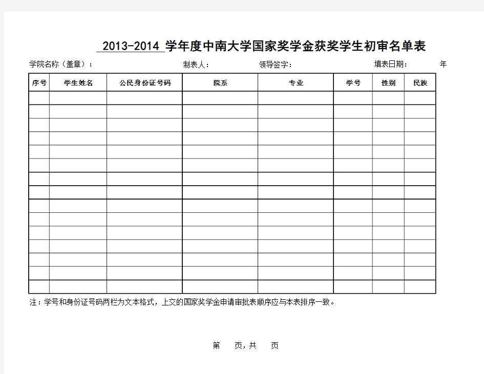 中南大学2013-2014学年国家奖学金获奖学生初审名单表