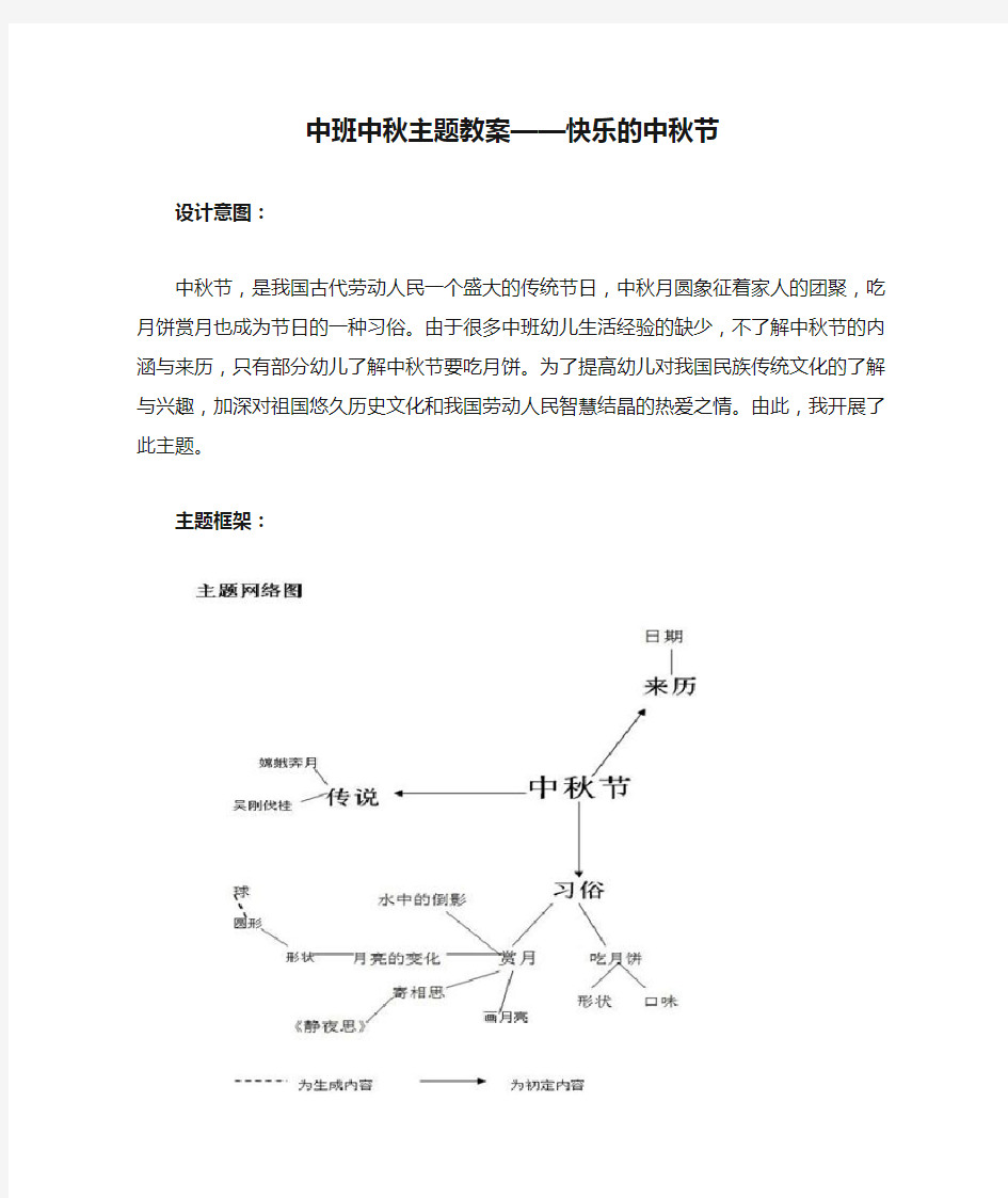 中班中秋主题教案——快乐的中秋节