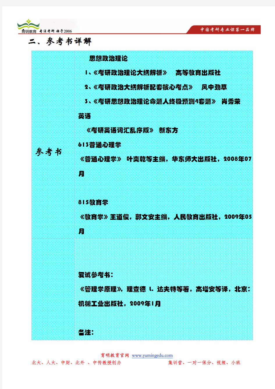 上海理工大学管理学院教育经济与管理招生目录以及参考书详解