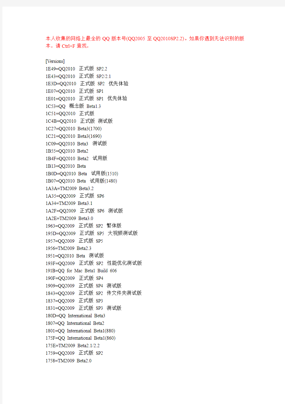 QQ最新版本号更新至QQ2010SP2.2