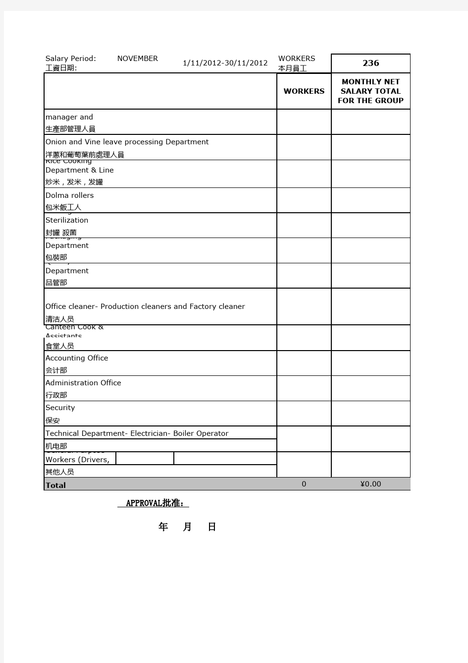 SALARY     中英文版工资表格式