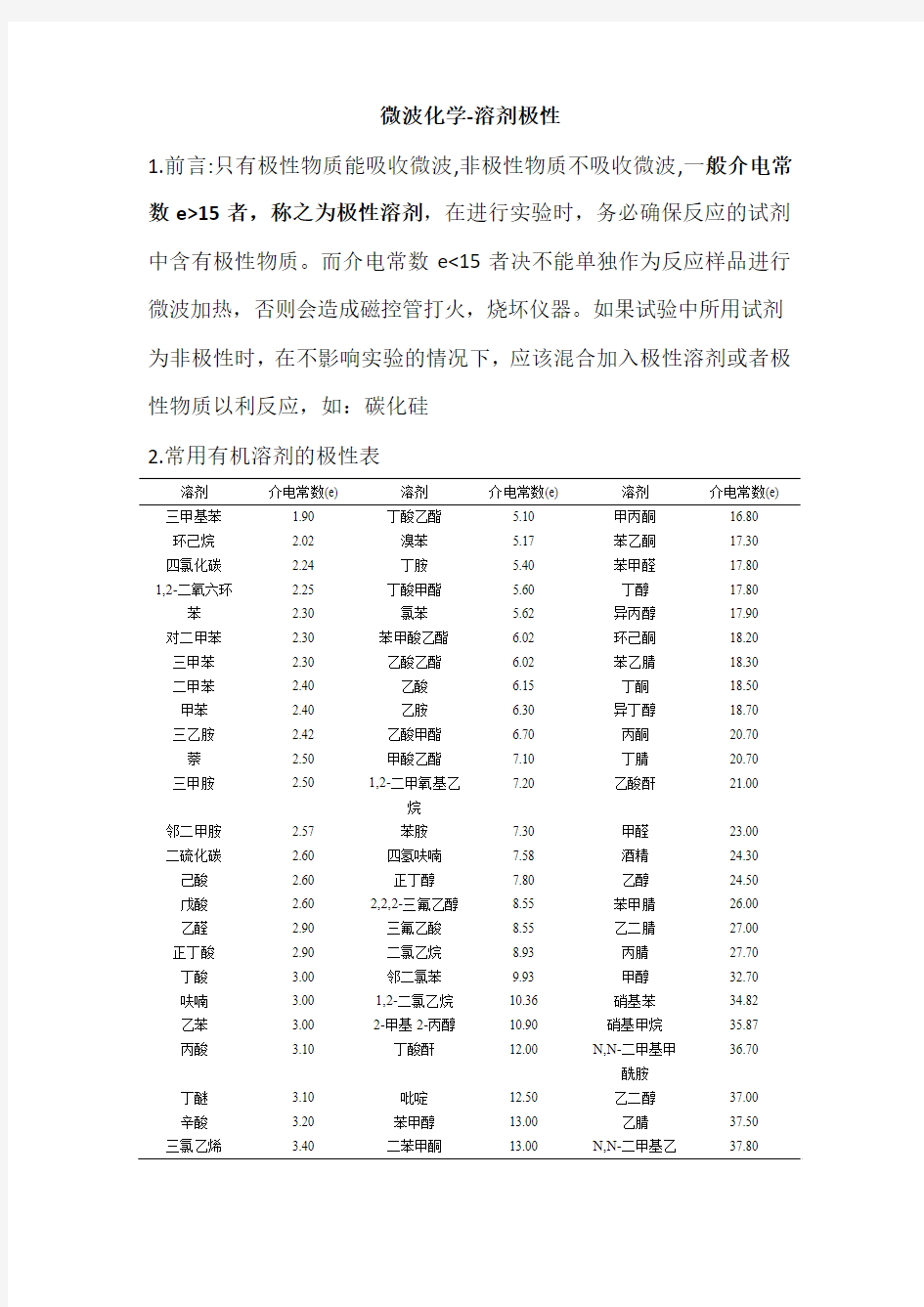 常用有机溶剂极性表