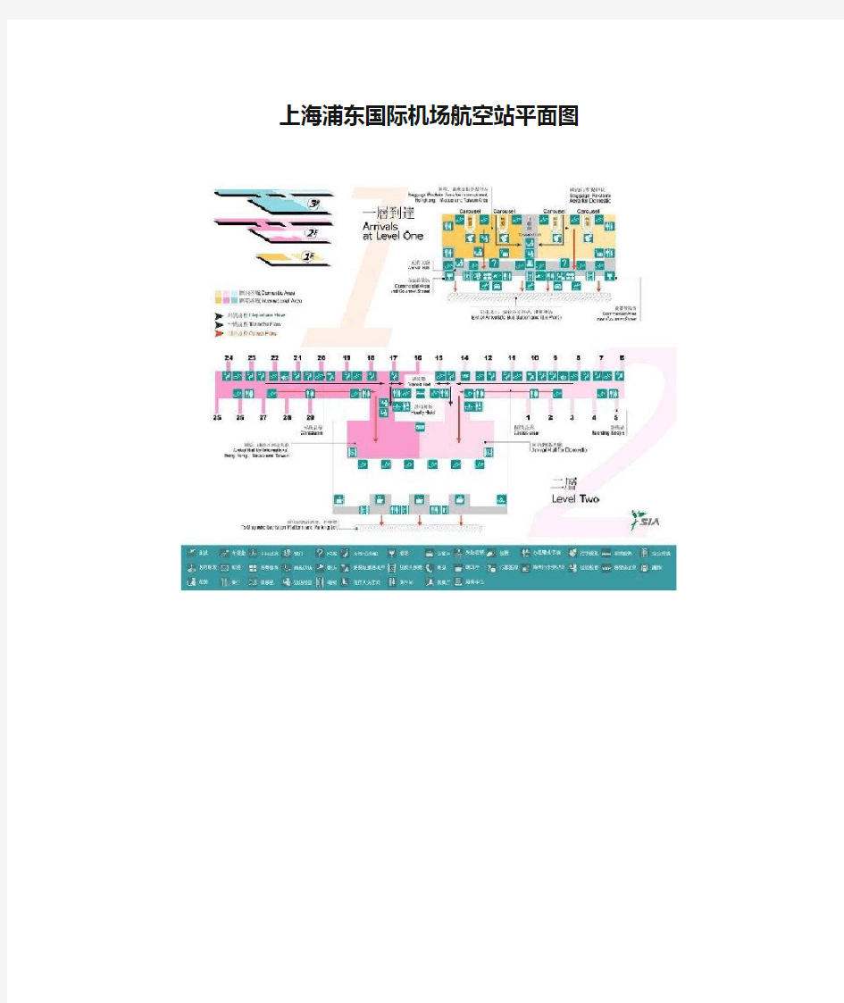 上海浦东国际机场航空站平面图