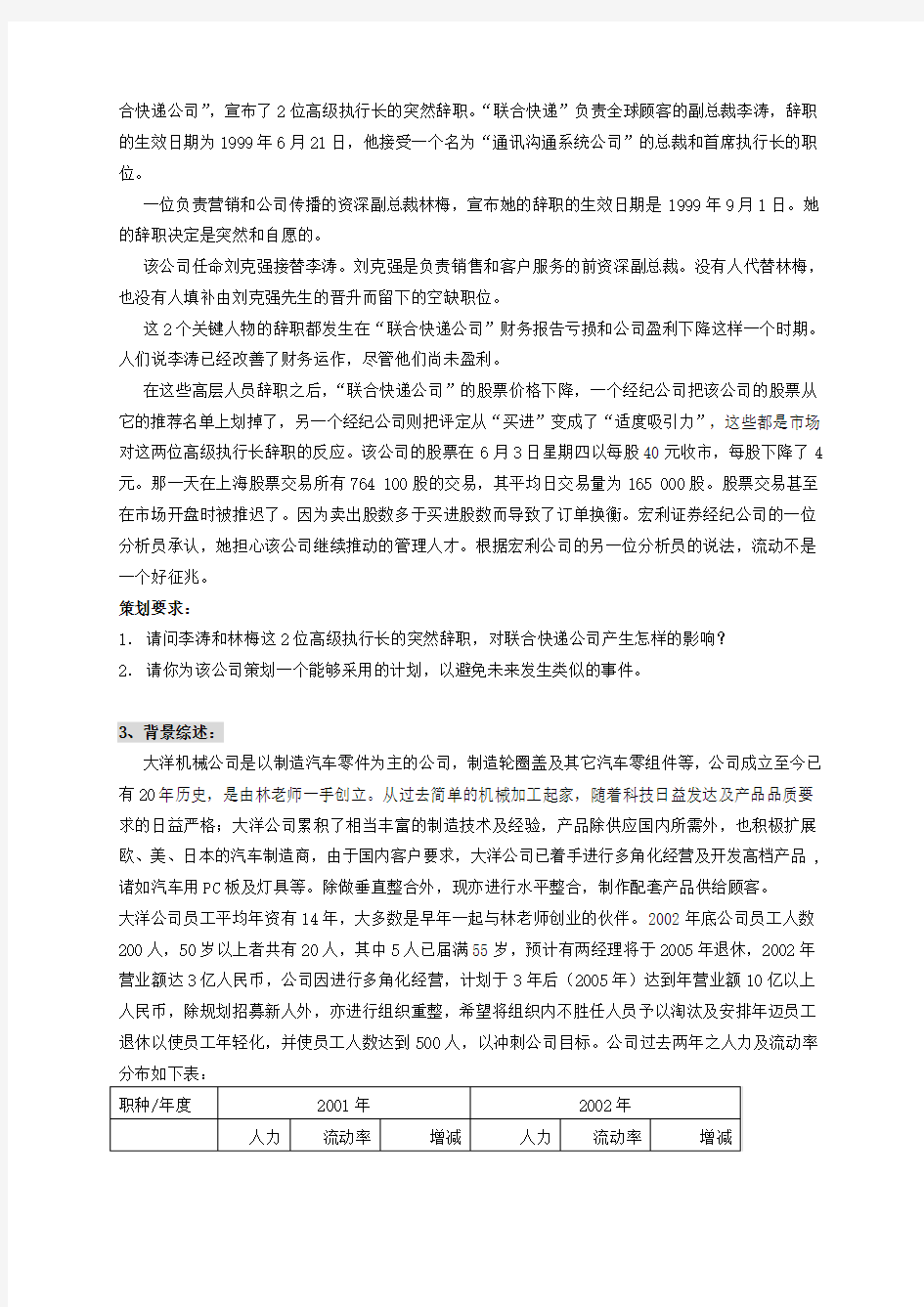 2015年上海市助理人力资源管理师6大模块案例分析习题