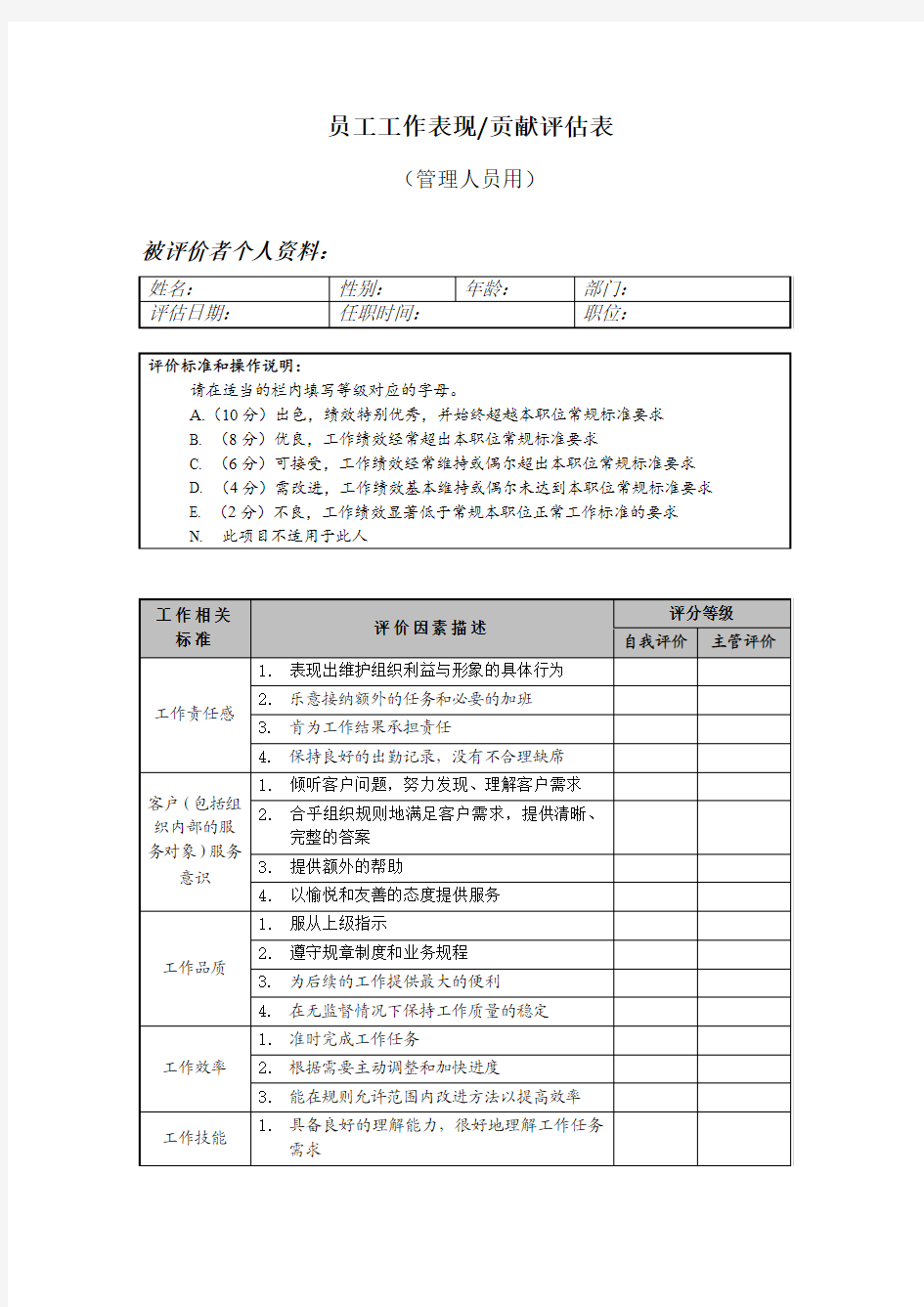 管理人员贡献评估表