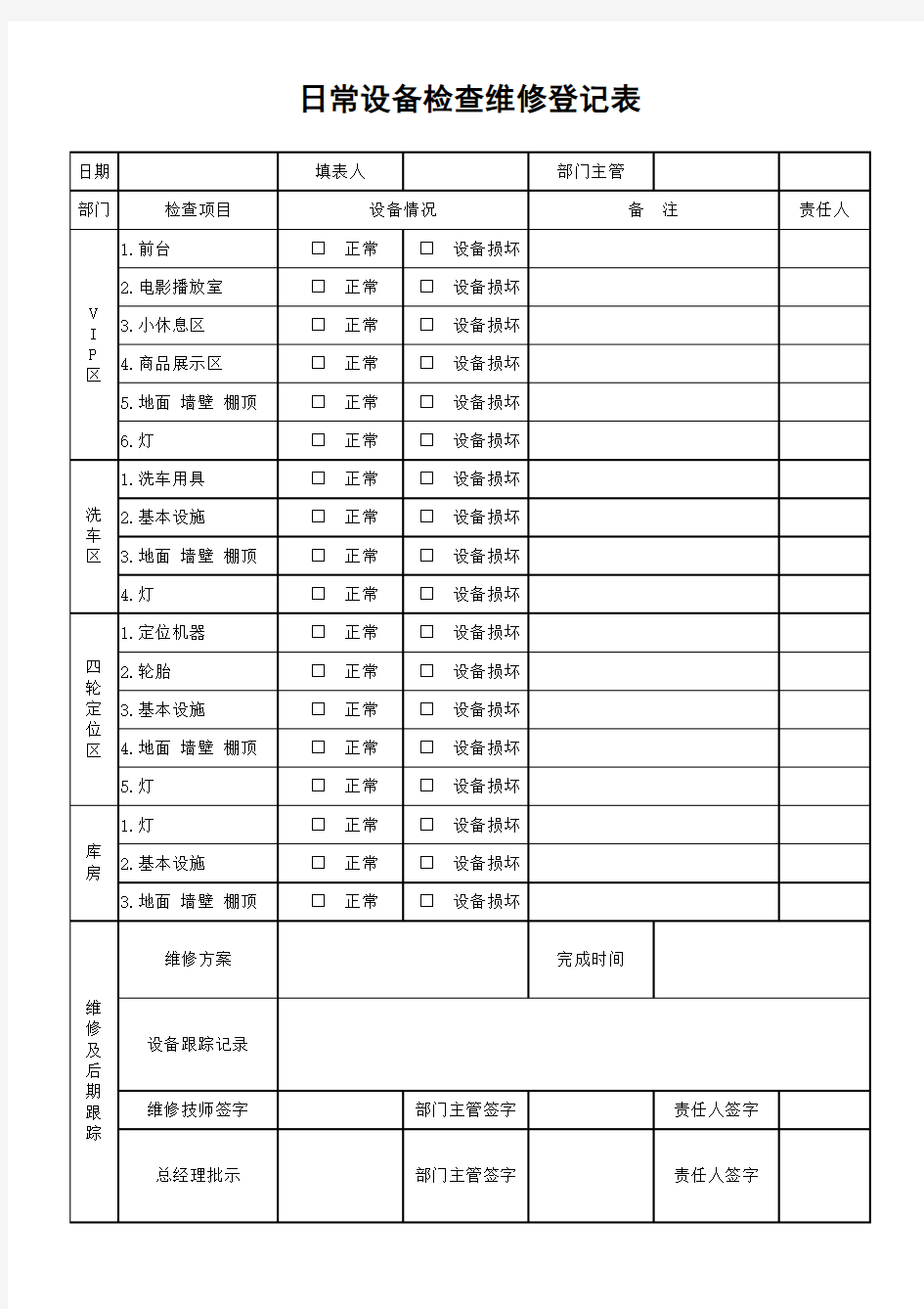 日常设备检查维修登记表(改)