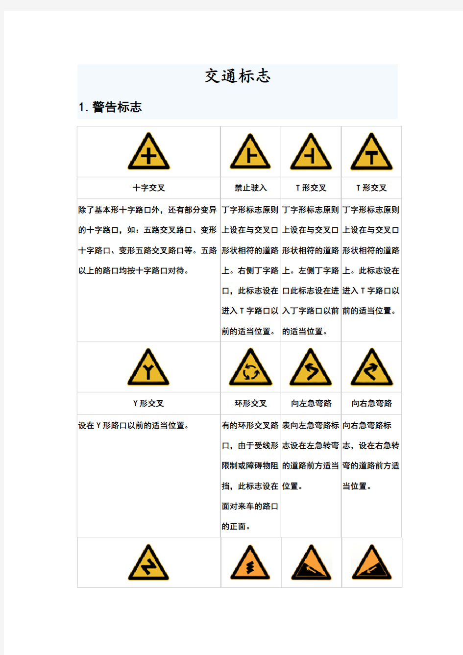 交通标志标线大全