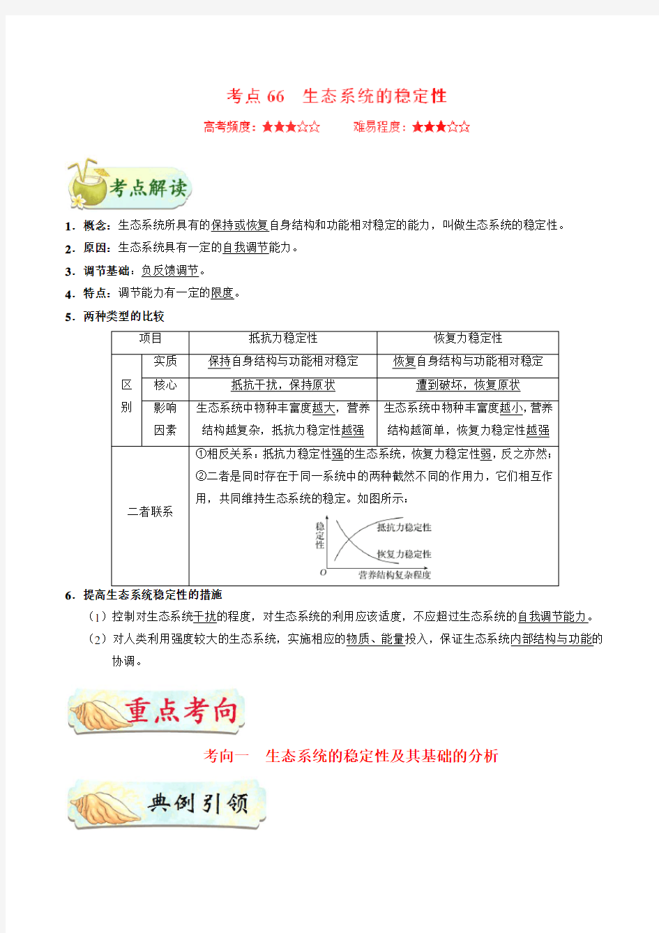 (完整版)2019届二轮复习生态系统的稳定性学案(适用全国)