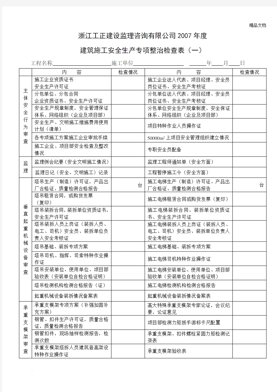 安全生产整治检查表