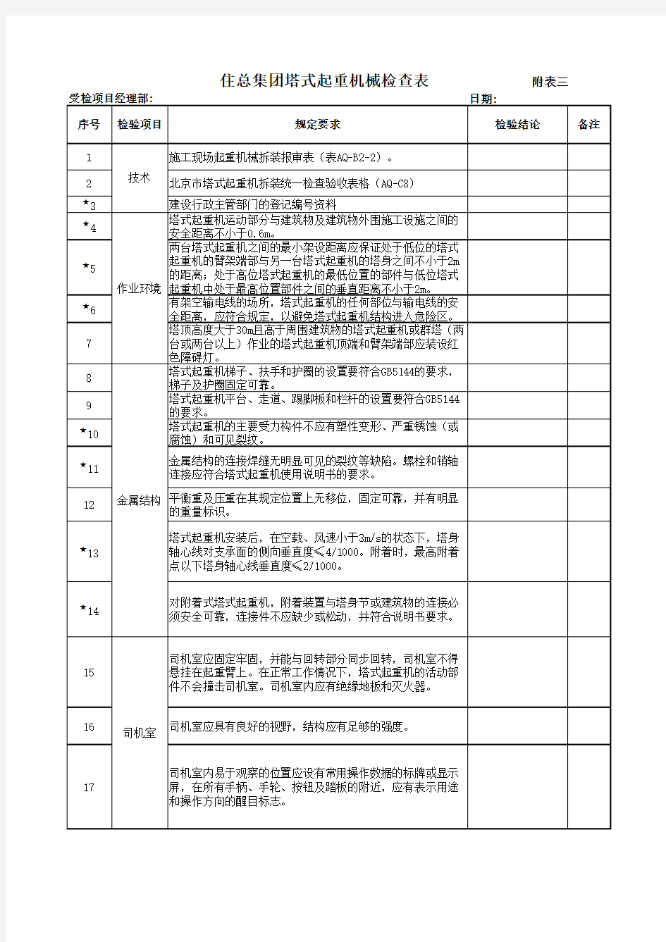 塔吊检查表