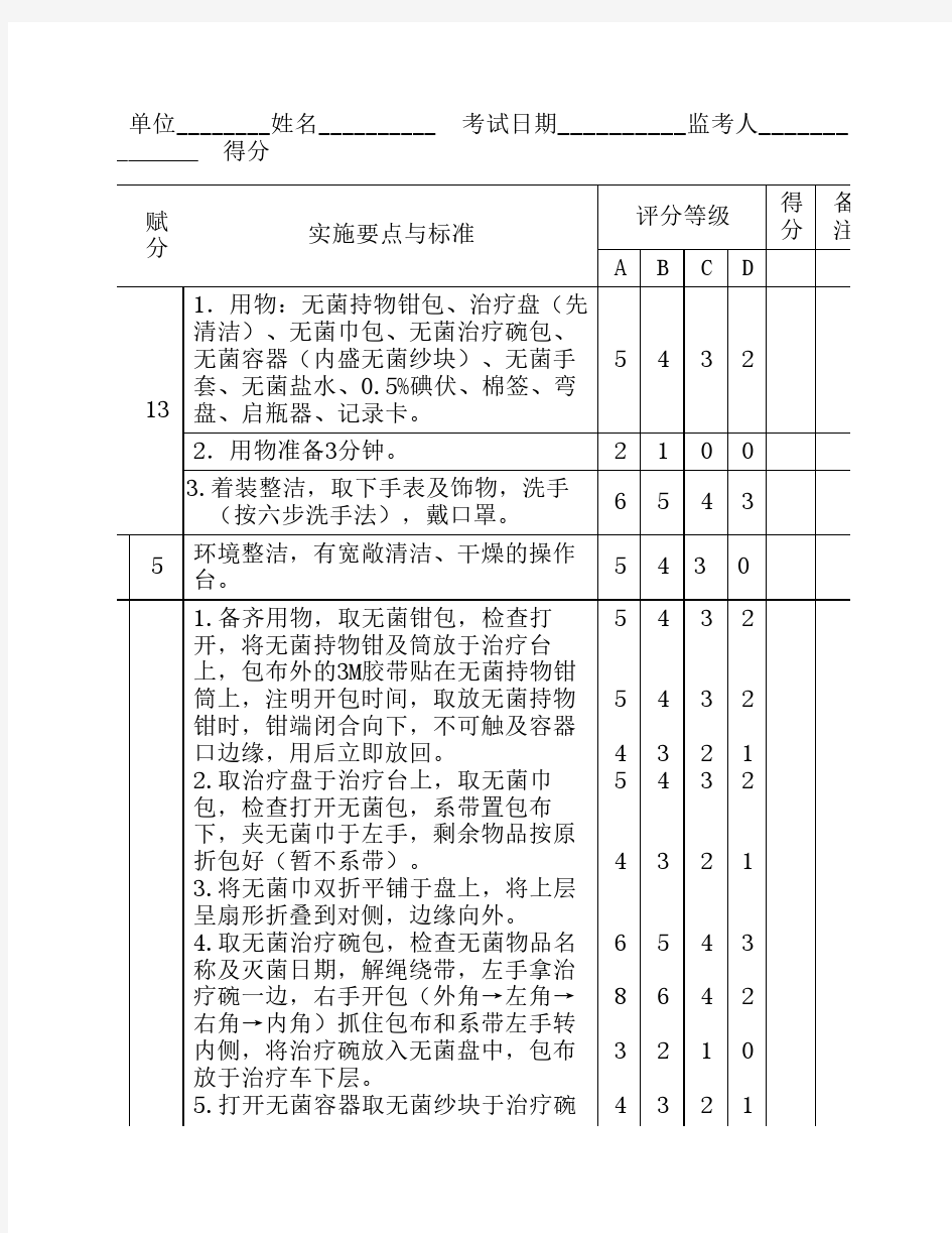 护理技术操作要点及评分标准