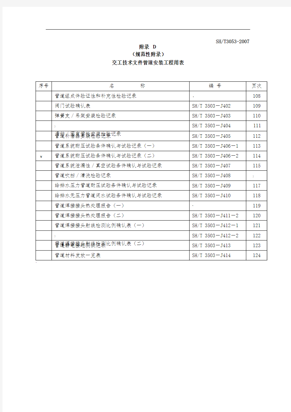 SH3503-通用表