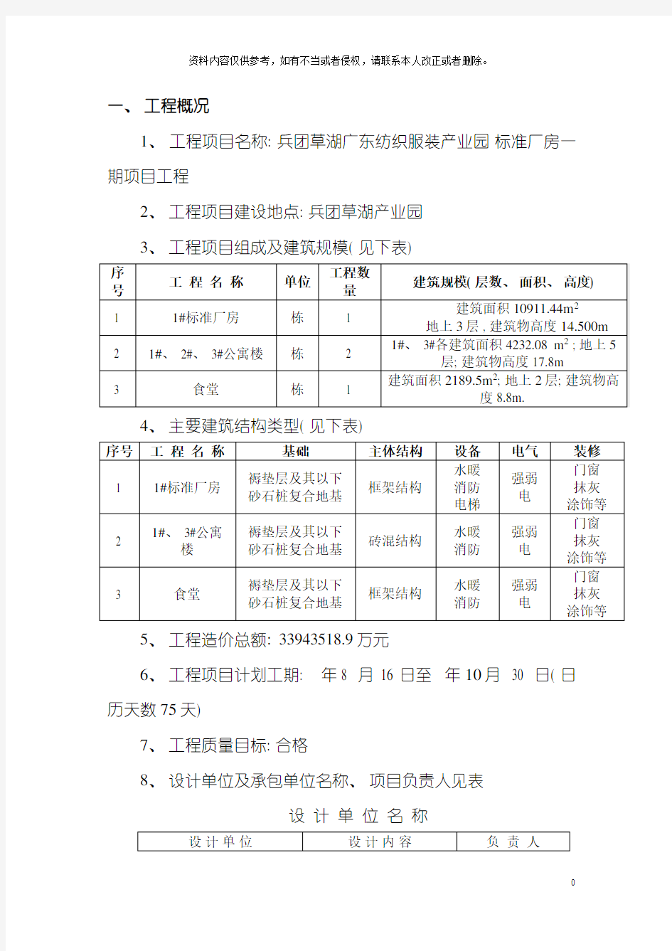 标准厂房监理规划模板