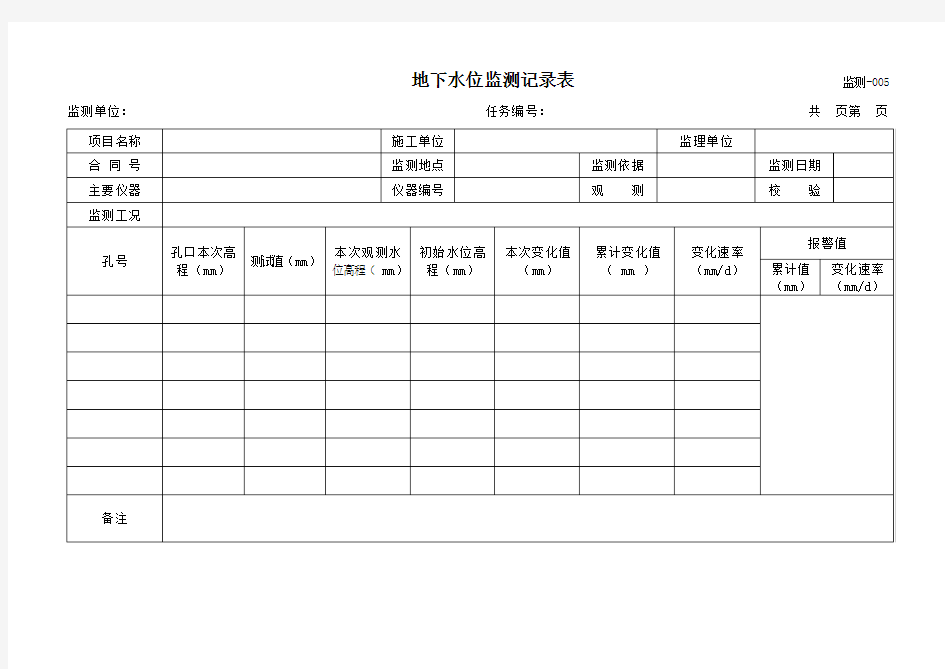 地下水位监测记录表