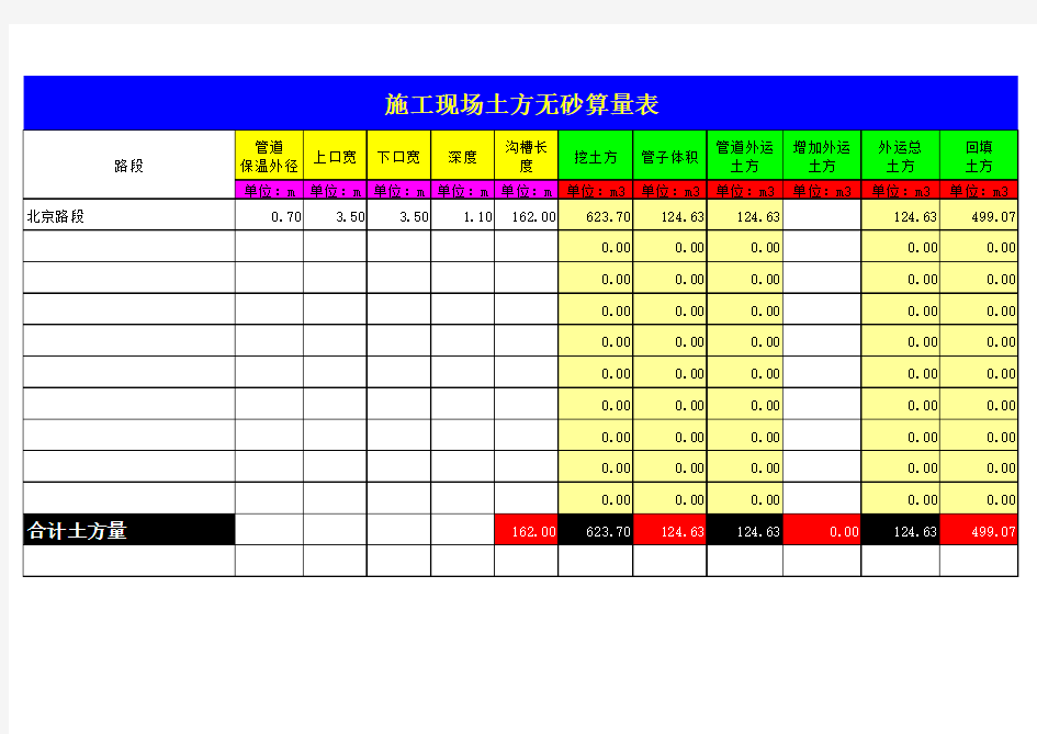 沟槽土方计算公式完成版