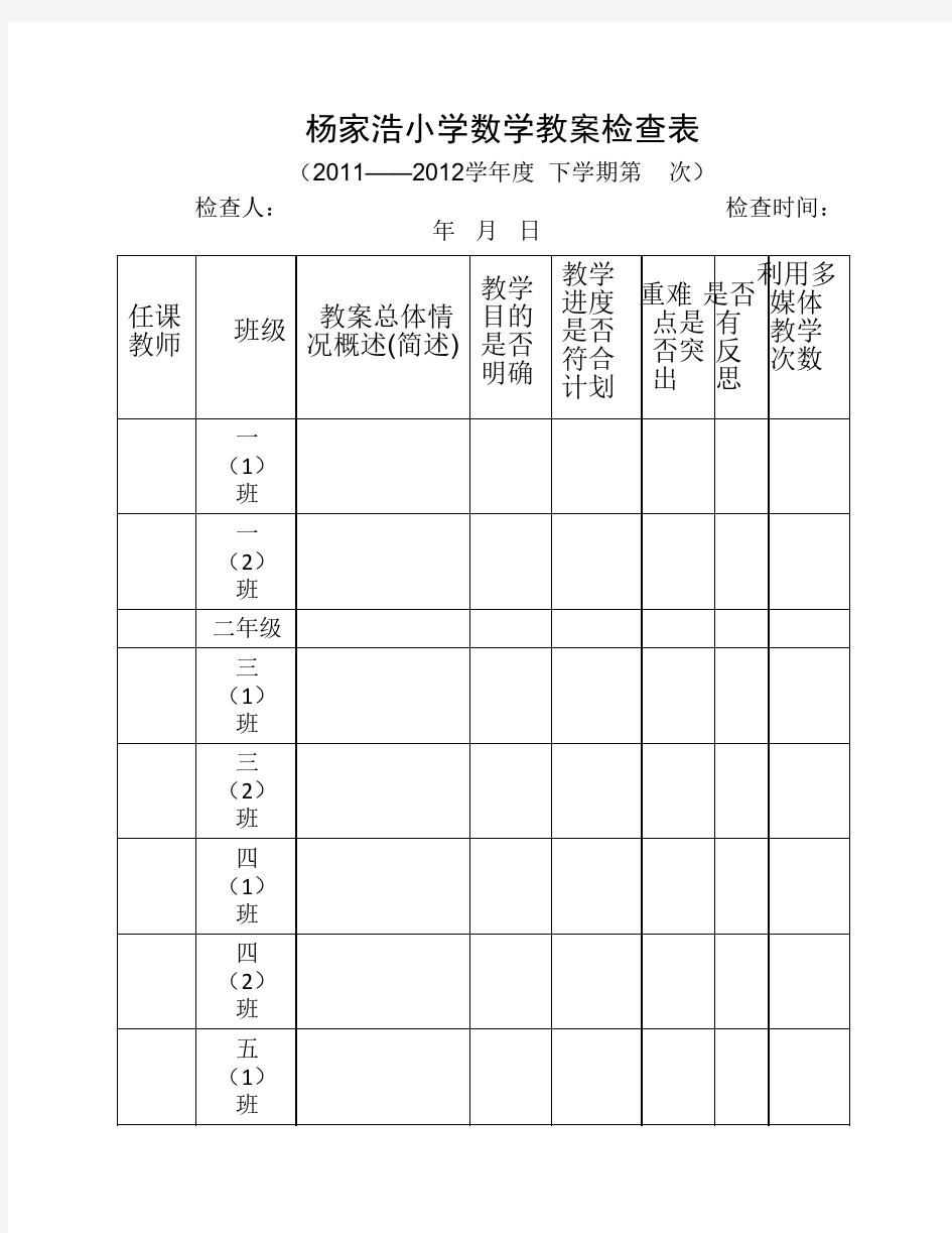 六认真检查表格