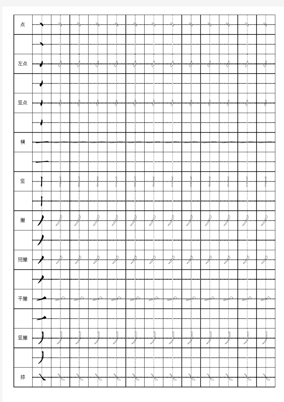 田字格 - 笔划表