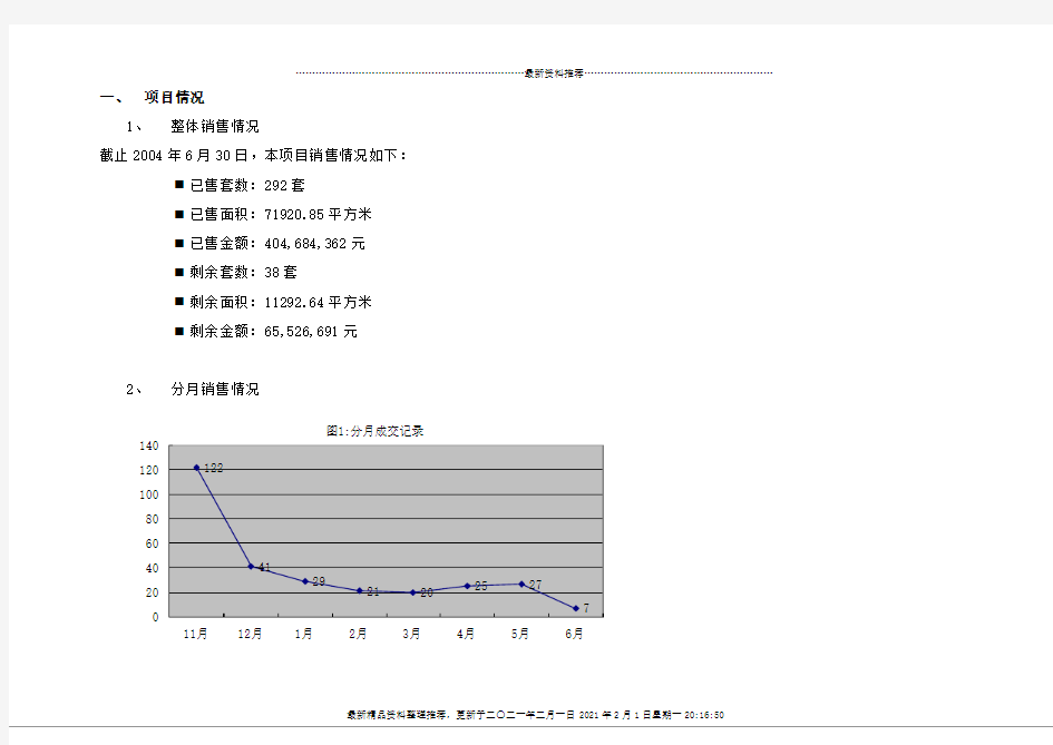 世联策划报告(1)