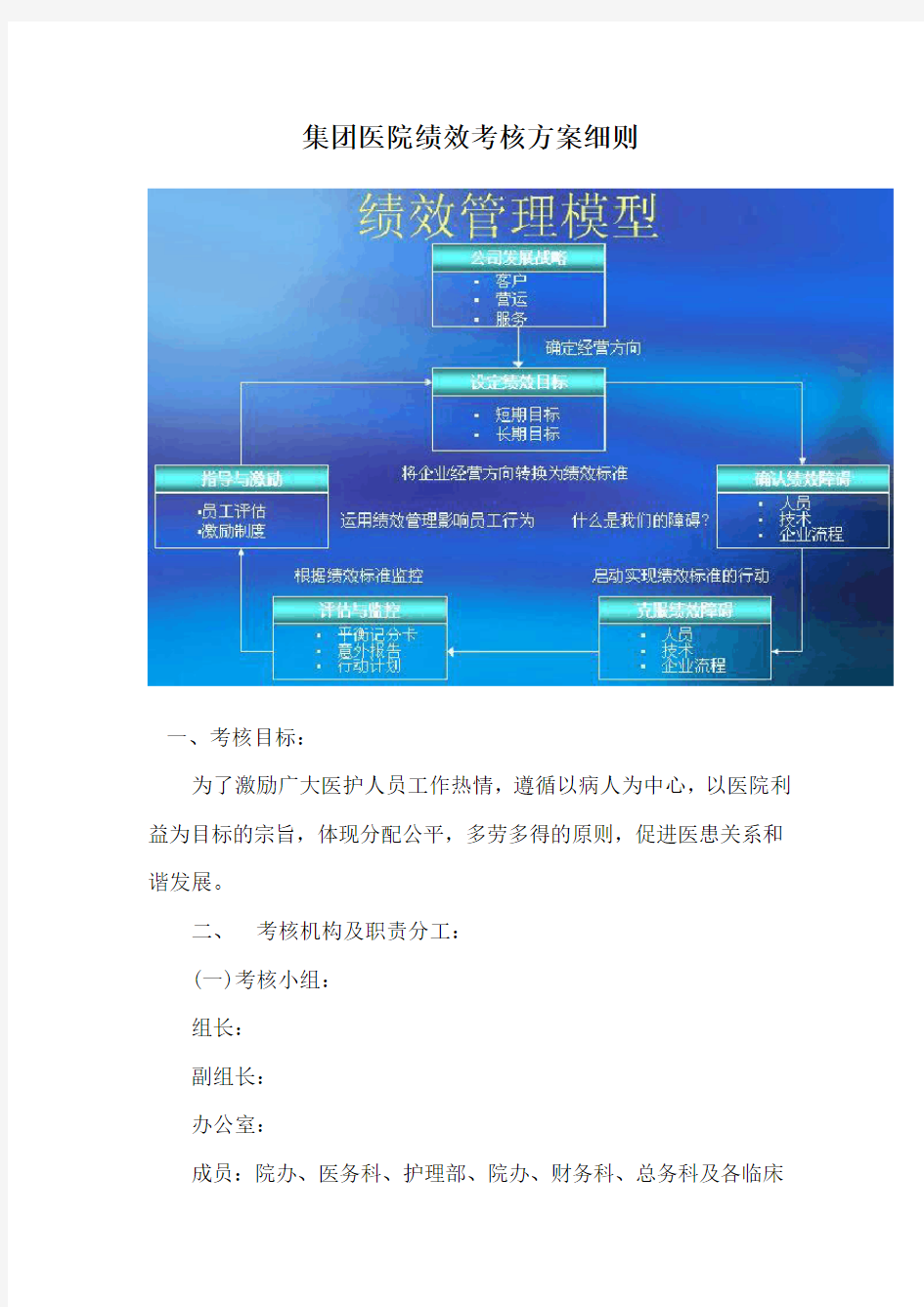 医院绩效考核方案细则