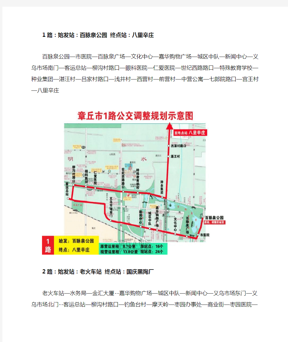 章丘公交车线路图