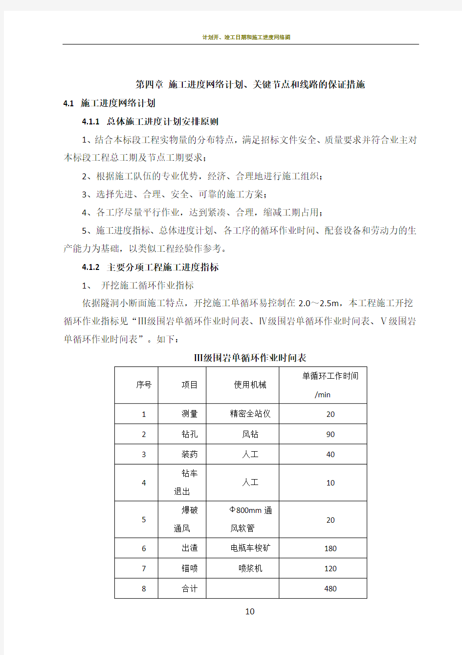 施工进度网络计划、关键节点和关键线路的保证措施