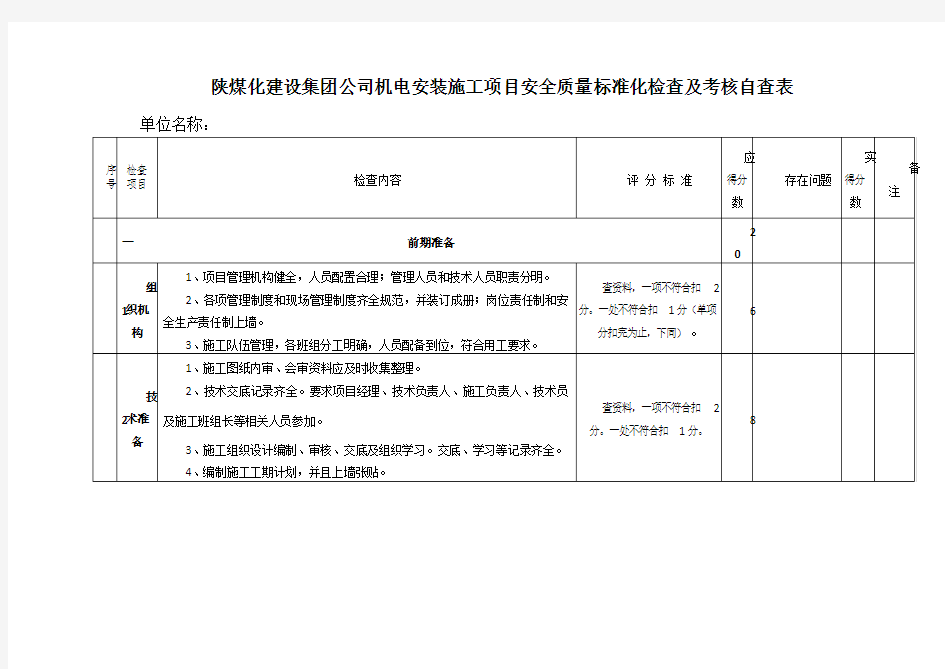 机电安装施工质量标准化考核表