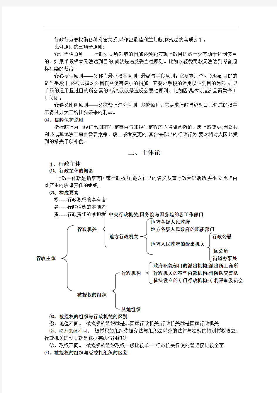 行政法与行政诉讼法知识点整理