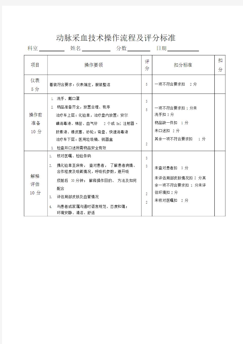 动脉采血技术操作流程及评分标准.doc