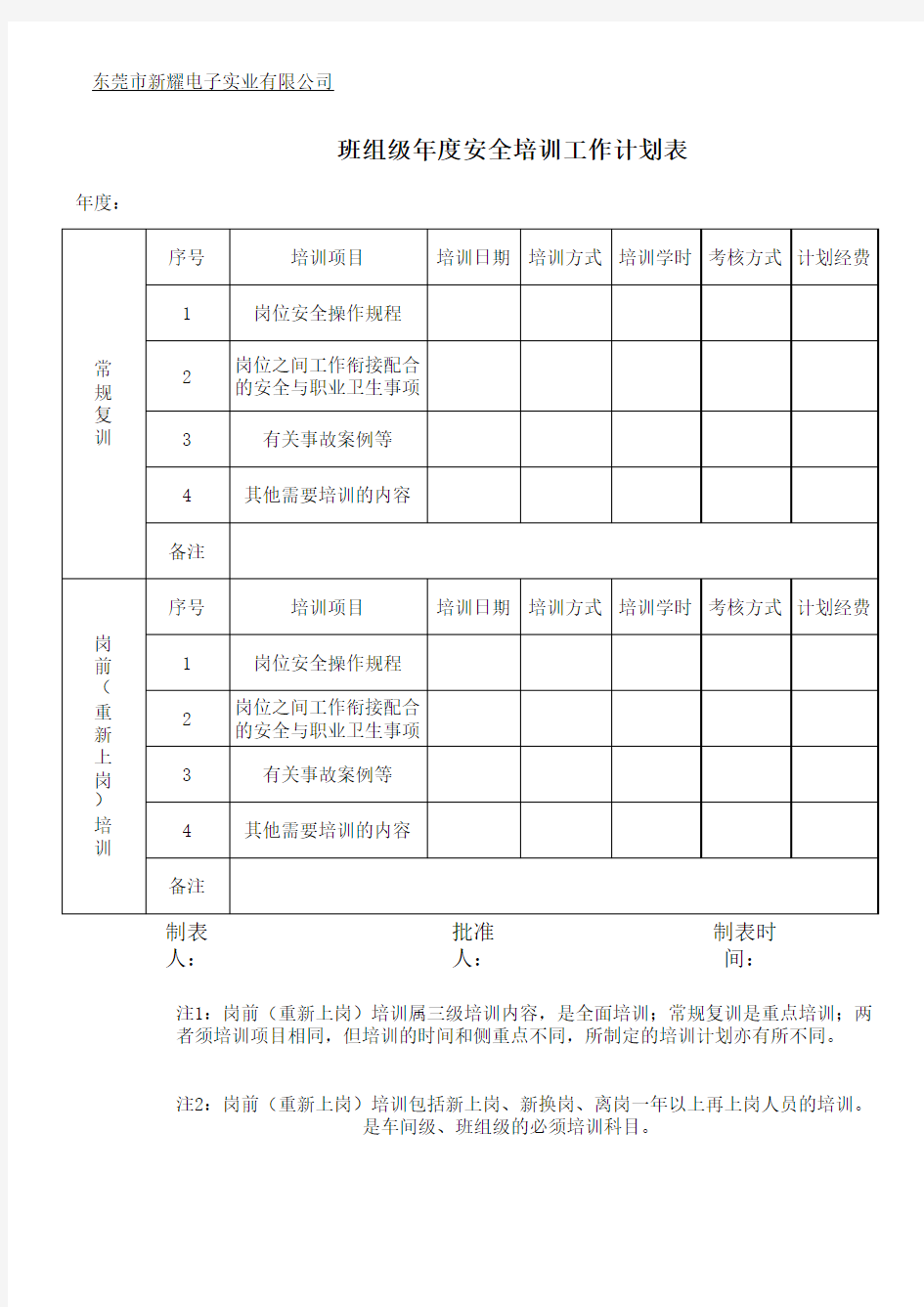 职业卫生培训计划表