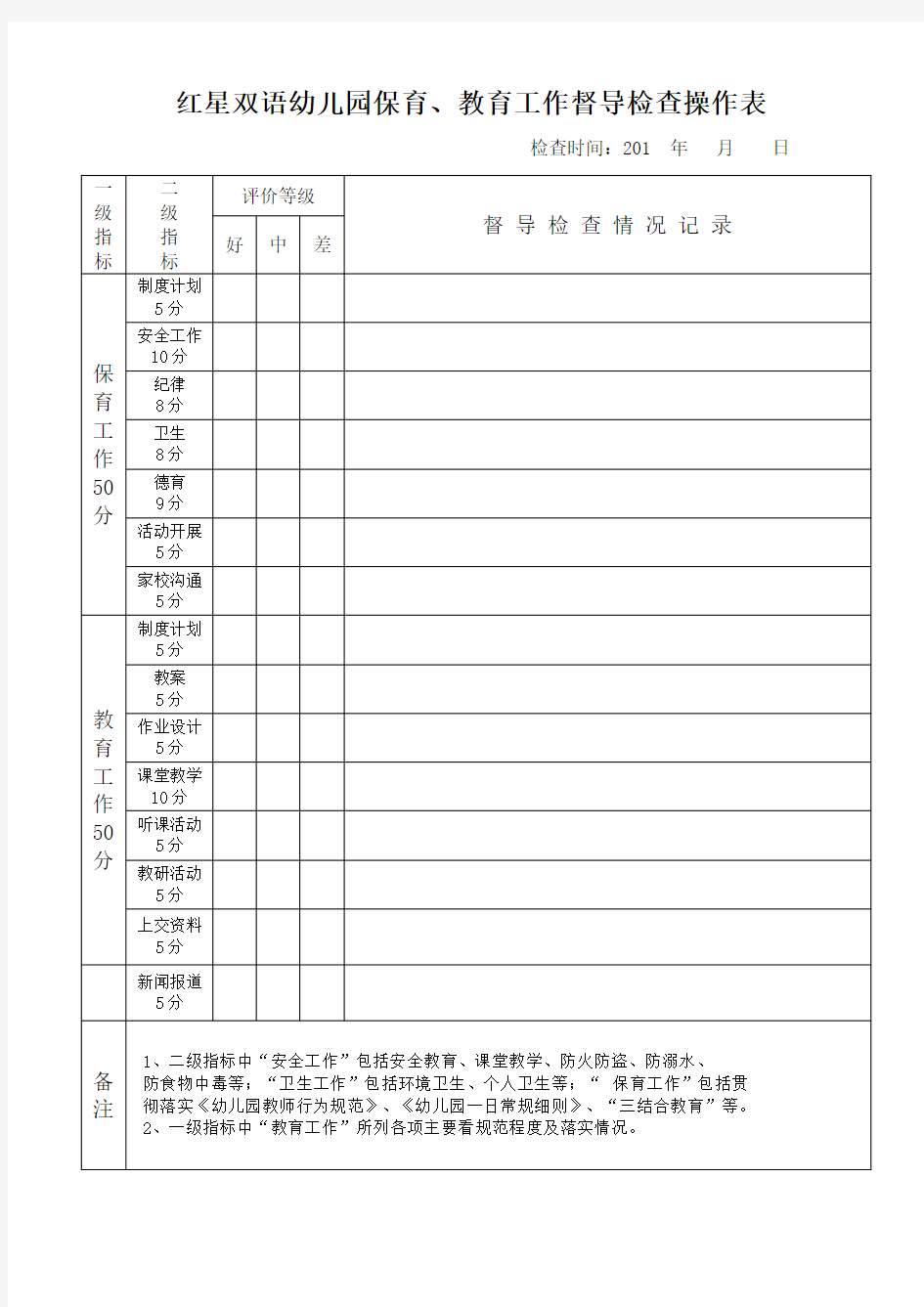 幼儿园督导检查情况登记表