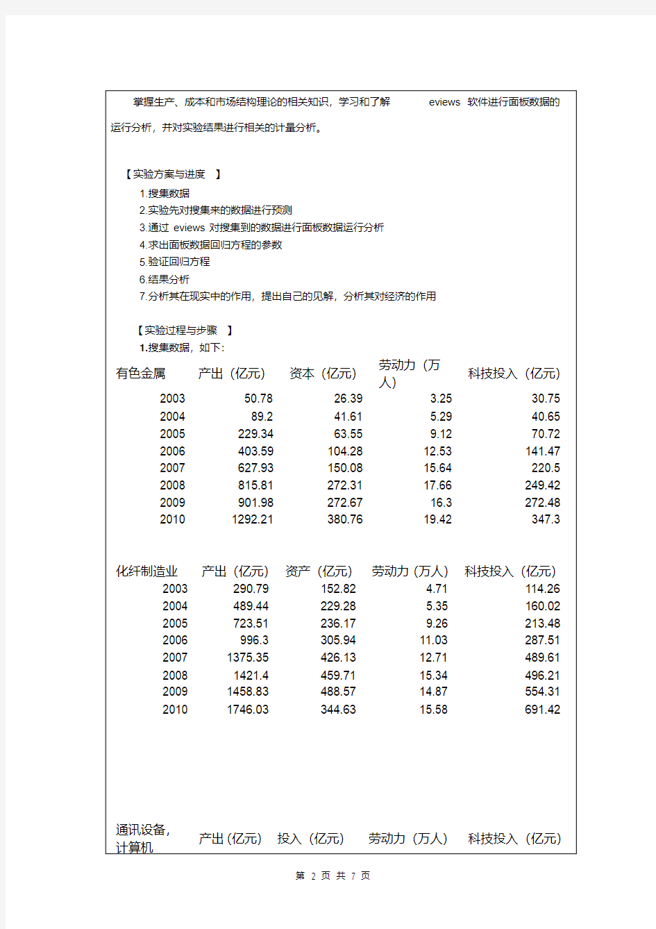 《微观经济学》实验报告4