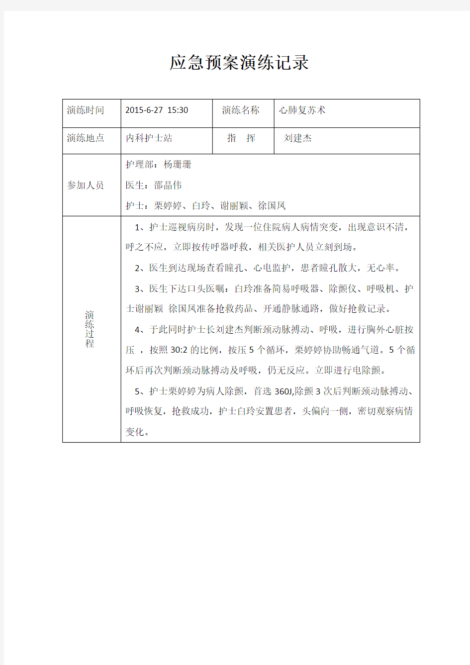 心肺复苏应急演练