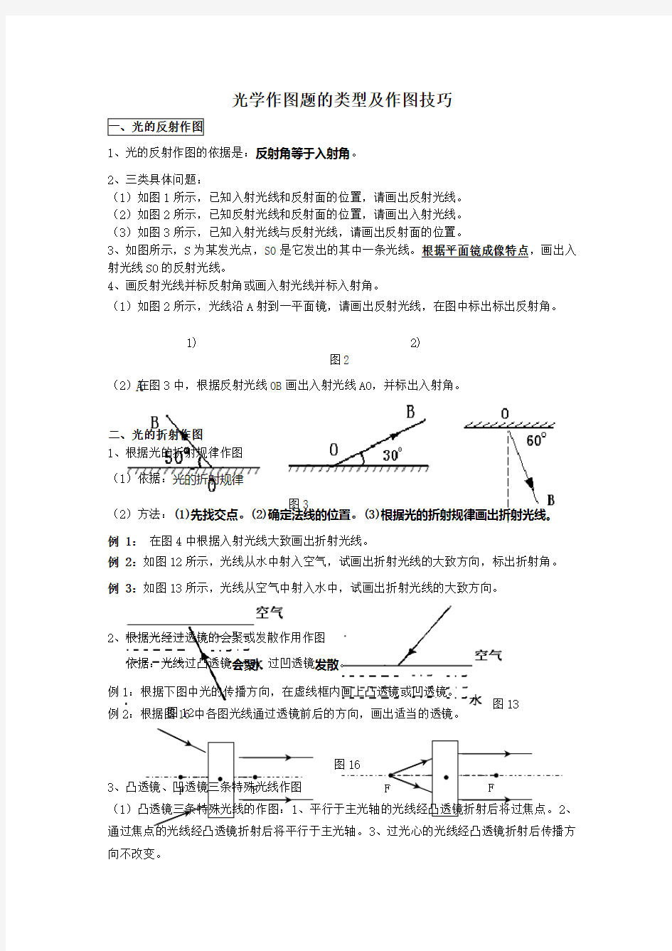 光学作图题的类型及作图技巧