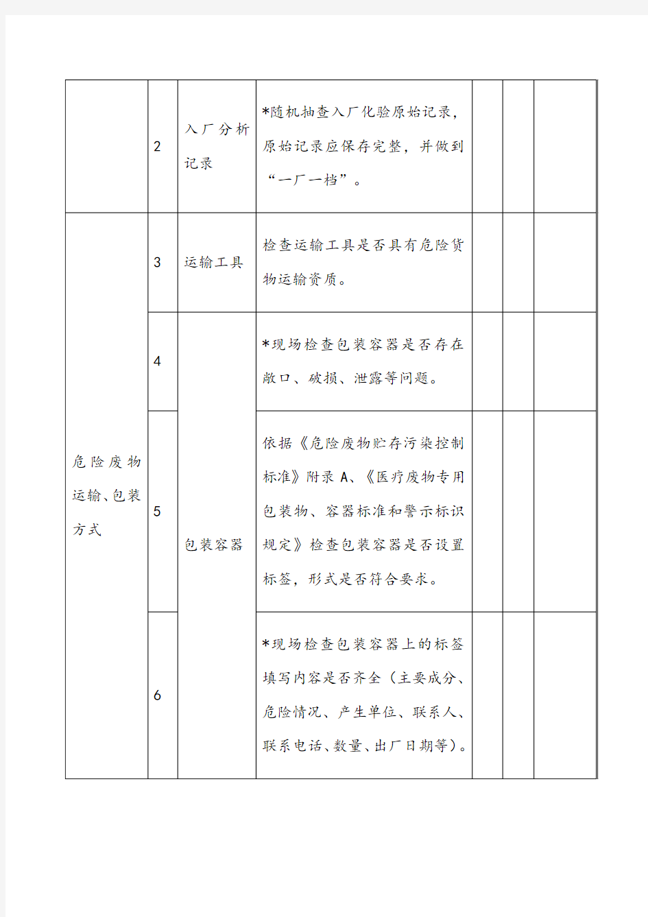 危险废物检查表