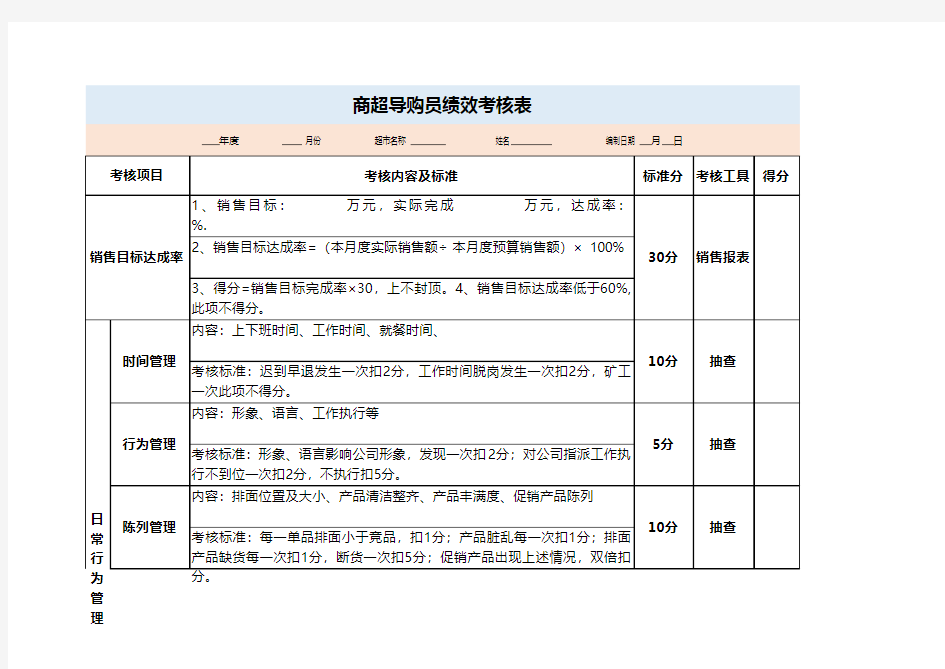 导购员绩效考核表Excel模板