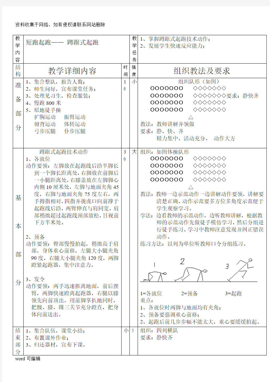 初中体育课田径教案教学提纲