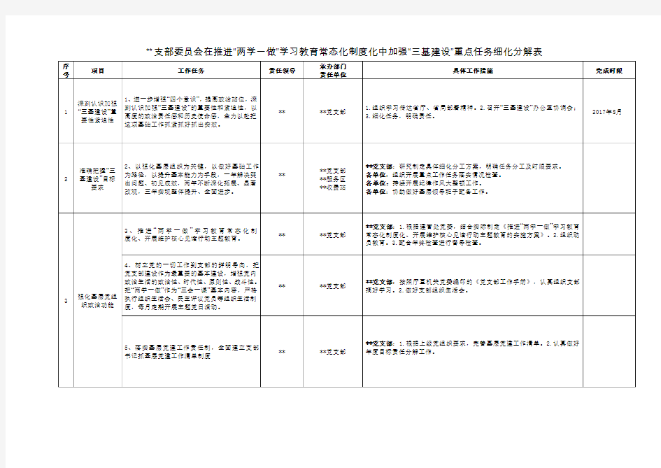 支部三基建设重点任务细化分解表