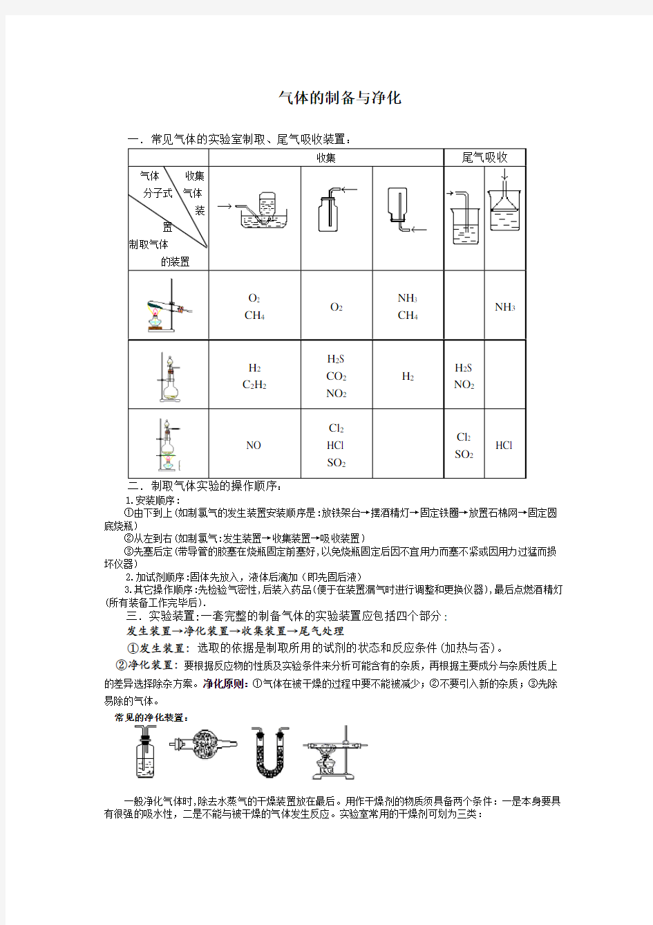 气体的制备与净化